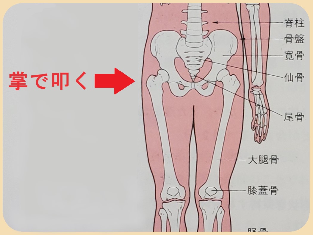 叩いて確認